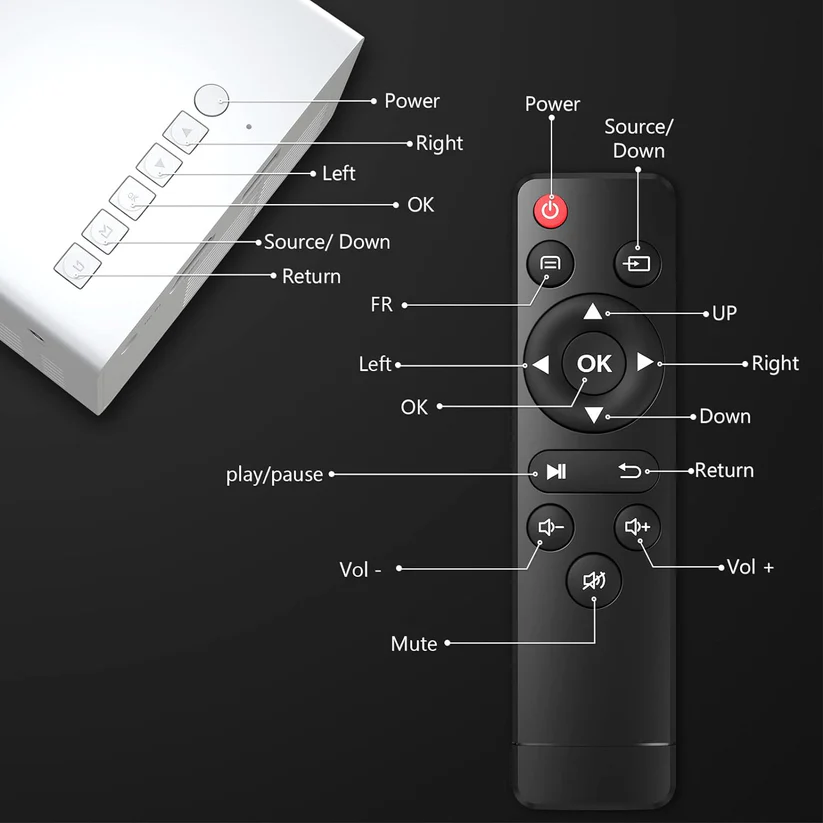 Portable Mini Projector