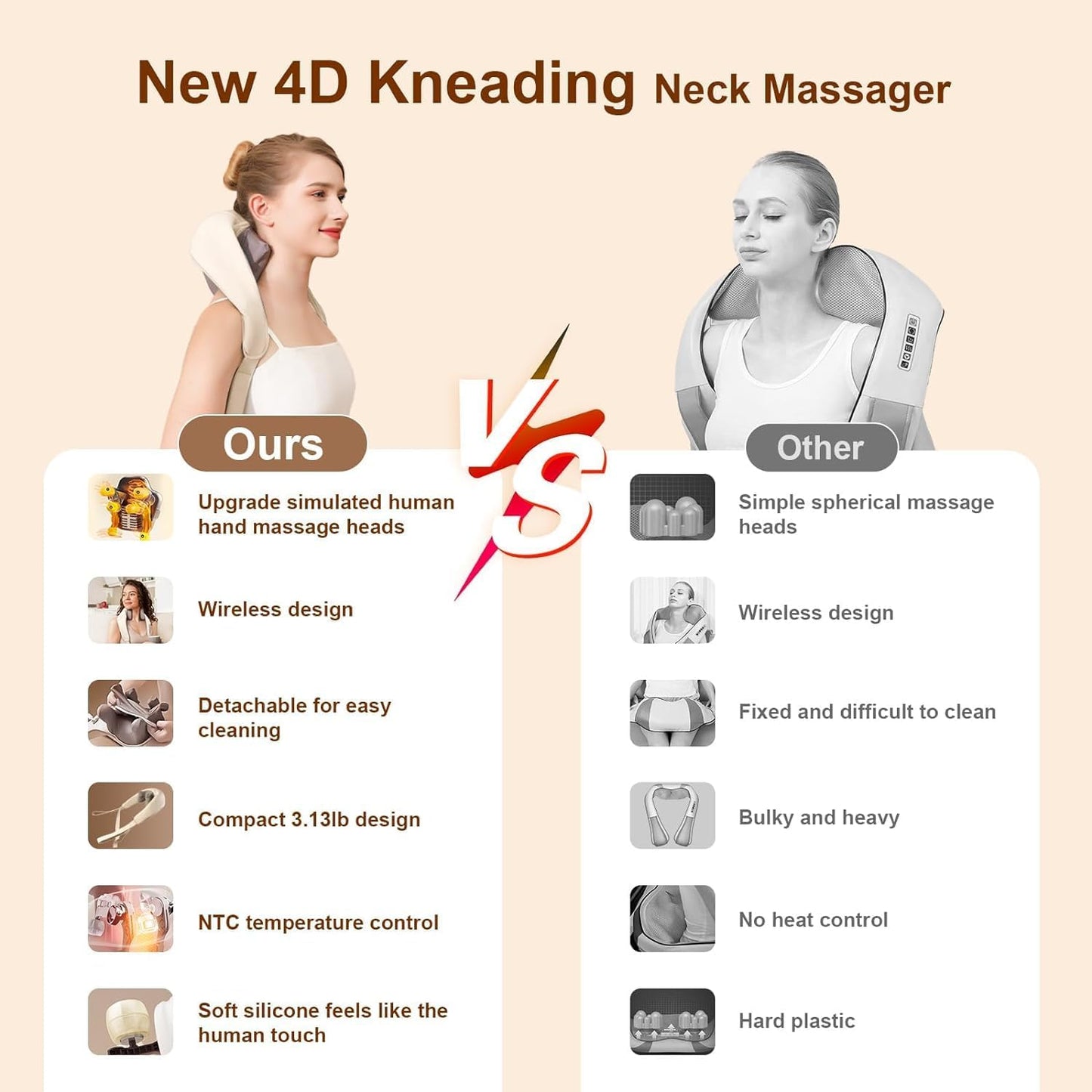 Sellastic Neck Massager for Cervical Pain Relief