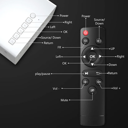 Portable Mini Projector